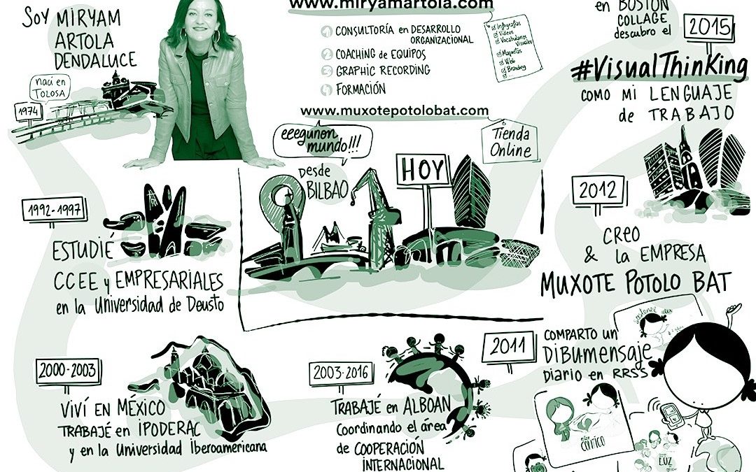 Miryam Artola:  Dibumissatges que ens connecten